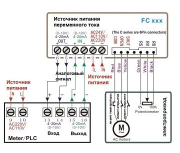 Электрическая схема подключения BV-16 с DN.ru 220В (0-10мА)