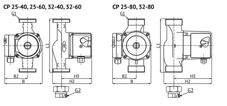 Насосы циркуляционные с мокрым ротором UniPump UPC Pу10