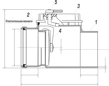 Клапан обратный канализационный RTP Дн110 безнапорный, корпус - полипропилен, заслонка - нержавеющая сталь