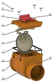 Клапан обратный канализационный PP-H Татполимер ТП-85.160 Дн160 безнапорный с горизонтальным выпуском