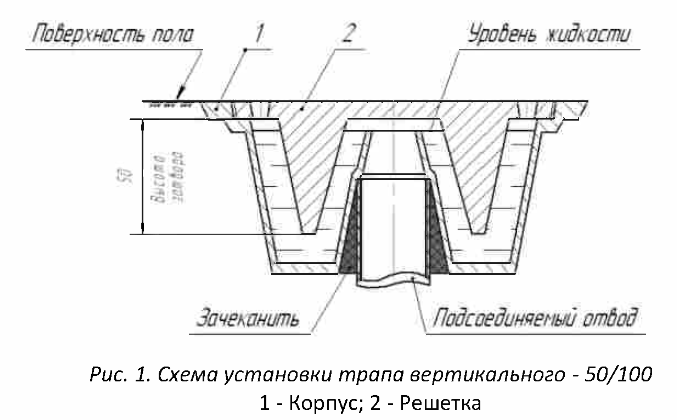 Трапы Аквапромлит вертикальные Дн 50-100 с чугунной решеткой, круглые