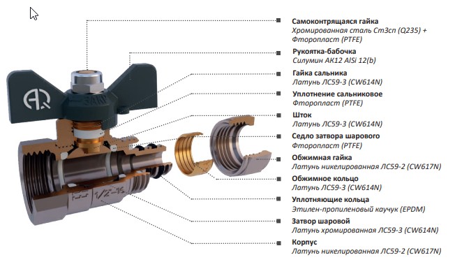 Кран шаровой AQUALINK НР-штуцер 1/2″x20 Ду20x1/2″ Ру10 неполнопроходной муфтовый со сгоном для МП труб, латунный, компрессионное/наружная резьба, управление ручка-бабочка