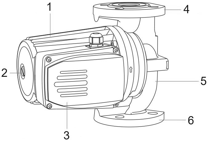 Насосы циркуляционные Aquario AC-F поверхностные, с мокрым ротором, корпус – чугун