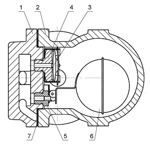 Конденсатоотводчик поплавковый АСТА ПМ123 Ду15 Ру25 фланцевый, корпус - высокопрочный чугун GGG 40