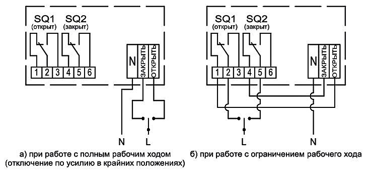 Клапан регулирующий АСТА Р213 ТЕРМОКОМПАКТ Ду32 Ру16, уплотнение - PTFE,  с электроприводом ЭПР 0.7 кН 220В (3-х поз. сигнал)