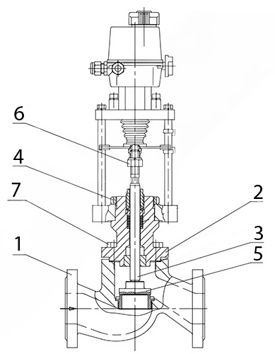 Клапаны запорные Авангард КЗр 15с922нж/п Ду15-300 Ру16-40 двухходовые, фланцевые, корпус - углеродистая сталь, без электропривода