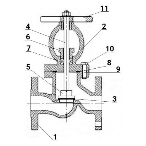 Клапан запорный сальниковый 15с22нж BasicStandard VSO3434M-F-S Ду20 Ру40, фланцевый, корпус - углеродистая сталь WCB, диск - углеродистая сталь WCB, уплотнение - металл, управление - штурвал