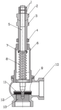Эскиз спецификации материалов клапан предохранительный Benarmo 2001 Ду10-100 Ру16 резьбовой латунный