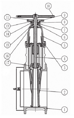 Эскиз габариты и размеры задвижка чугунная клиновая Benarmo 30ч39р Ду350-400
