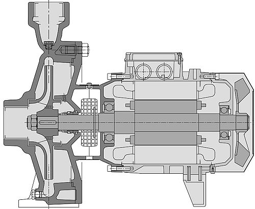Насос центробежный Calpeda NM 25/12A Ду40x25 Ру10, моноблочный, одноступенчатый, трехфазный, производительность - 12 м3/ч, напор - 23.5 м, мощность - 0.75 кВт, присоединение - резьбовое, материал рабочего колеса - латунь