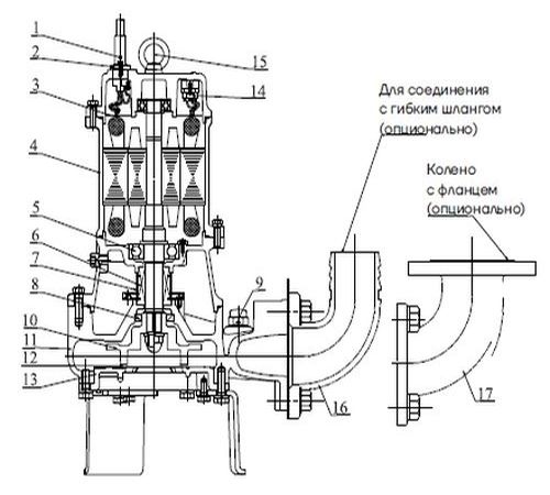 Насос канализационный CNP WQ-ACQG(I)-80 80WQ50-22-5.5/ACQG(I) Ду80 Ру6 погружной, без автоматической трубной муфты, с режущим рабочим колесом и кромкой, производительность - 50 м3/час, напор - 22 м, мощность - 5.5 кВт