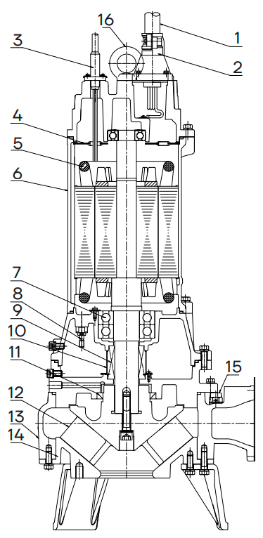 Насос канализационный CNP WQ-H 80WQ60-28-11HEF(I)+ELB80WQ Ду80 погружной, высоконапорный, с коленом под фланец, производительность - 60 м3/час, напор - 28 м, мощность - 11 кВт