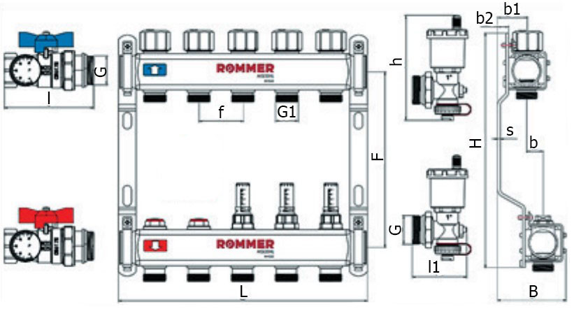 Коллекторы стальные ROMMER RMS-1200  с расходомерами, 2 - 12 выходов