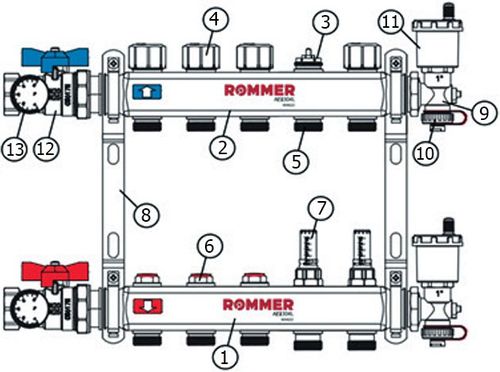 Коллекторы стальные ROMMER RMS-4401 для радиаторной разводки, 2 - 12 выходов