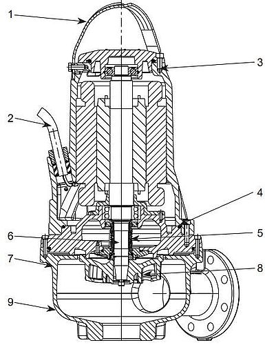 Насос фекальный DAB FKV 100 55.4 погружной, корпус - чугун, мощность - 5.5кВт, напор - 15.9м, производительность - 2160л/мин, 380В, 60171448