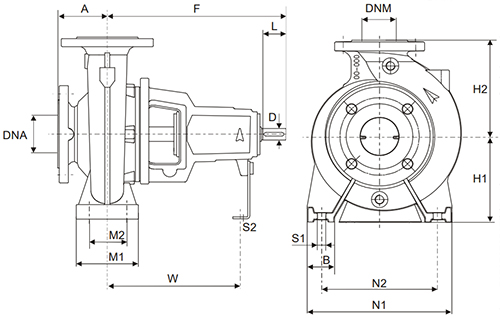 Гидравлическая часть насоса DAB KDN F 100-250/xxx/BW/BAQE поверхностный, корпус - чугун, рабочее колесо - чугун, без двигателя, для консольного насоса повышенной мощности