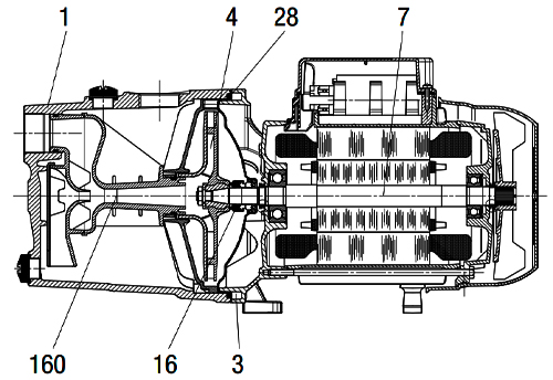 Насосы самовсасывающие DAB JET M-P 1 1/2″-1 1/4″ Ду32-40 Ру8 поверхностные, корпус - чугун, IP44, мощность - 1600-2700 Вт, производительность - 70-175 л/мин, напор -  41-62 м вод. ст.