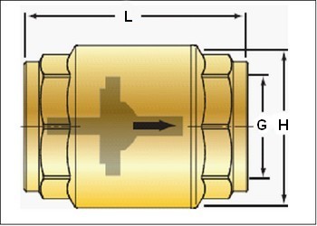 Эскиз Клапан обратный латунный пружинный Danfoss NRV EF 2″ Ду50 Ру18 м/м д/пласт 065B8229