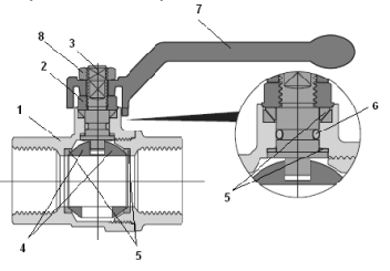 Эскиз Кран шаровой BVR Danfoss 1 1/4″ Ду32 Ру40 полнопроходной, никелированный, внутренняя резьба, ручка-рычаг (065B8210)