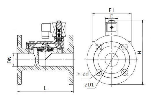 Клапаны электромагнитные фланцевые Dendor Vf-IA-nc-E-Z2-I-F Ду50-150 Ру10 корпус - чугун, непрямого действия, нормально закрытые (НЗ), уплотнение EPDM, катушка 220B