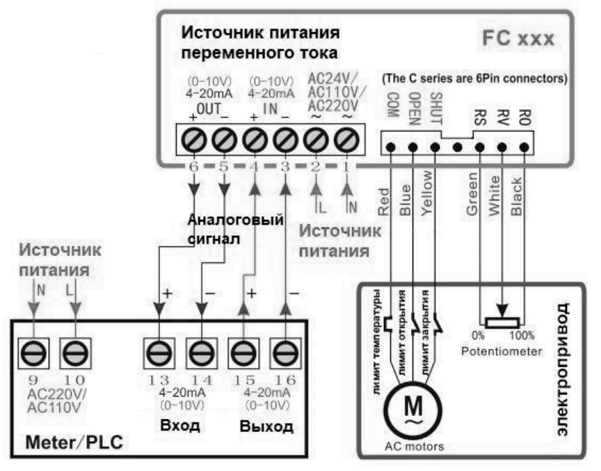 Электрическая схема подключения QT-N-EM-A1-220VAC-У1