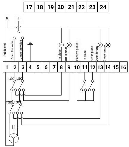 Краны шаровые DN.ru BV3232P-FP-Fb-ISO-H Ду15-100 Ру16 нержавеющие, полнопроходные, межфланцевые с 1/4-оборотным электроприводом DN.ru QT-N-M-O2-220VAC-У1