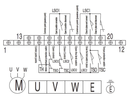 Затвор дисковый поворотный DN.ru WBV3232N-2W-Fb-H Ду300 Ру16, корпус - нержавеющая сталь 316L, диск - нержавеющая сталь 316L, уплотнение - NBR, с 1/4-оборотным электроприводом QT-N-060M-O2-380VAC-У1 380В