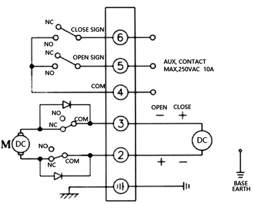 Электропривод четвертьоборотный DN.ru QT-N-008EM-O1-24VDC-У1 24В