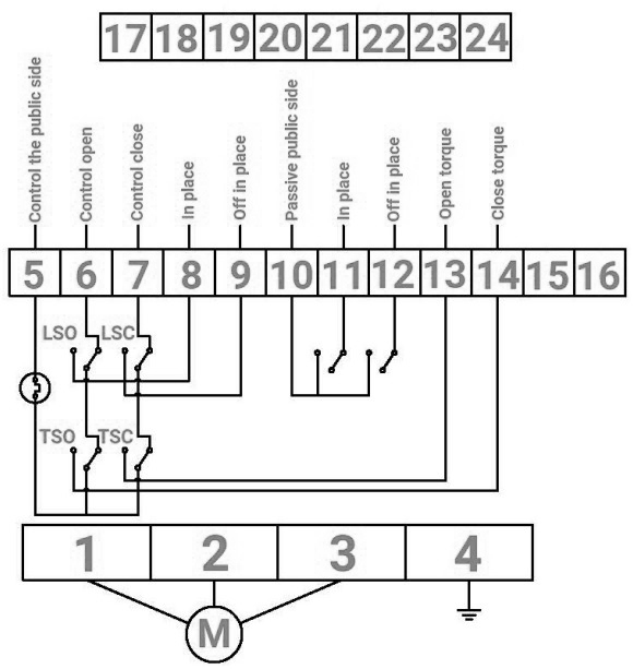 Кран шаровой DN.ru BV3131P(3pc)-FP-F-ISO-H Ду50 Ру40 трехсоставный из нержавеющей стали SS304, фланцевый, уплотнение - PTFE, полнопроходной, с 1/4-оборотным электроприводом DN.ru QT-EX-005M-O2-380VAC-У1