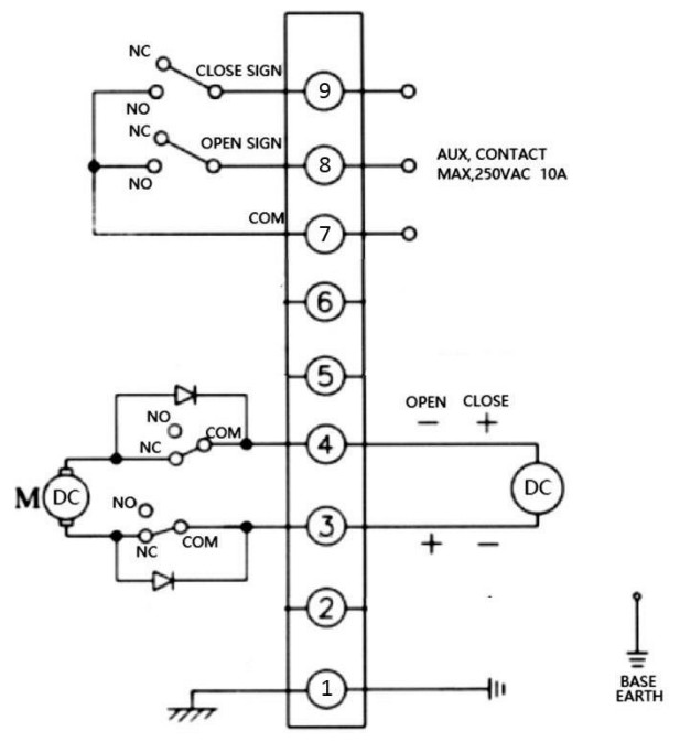 Электрическая схема подключения Кран шаровой DN.ru BV3232P(2pc)-FP-F-ISO-H Ду50 Ру40 нержавеющий полнопроходной фланцевый, уплотнение - PTFE, с колонкой управления F07 (ОСТ тип А) 2500 мм и электроприводом DN.ru QT-N-008EM-O1-24VDC-У1
