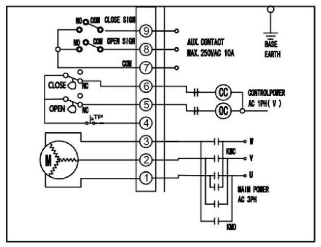 Электрическая схема подключения Кран шаровой DN.ru BV3232P(2pc)-FP-F-ISO-H Ду50 Ру40 нержавеющий полнопроходной фланцевый, уплотнение - PTFE, с колонкой управления F07 (ОСТ тип А) 1000 мм и электроприводом DN.ru QT-N-008EM-O1-380VAC-У1
