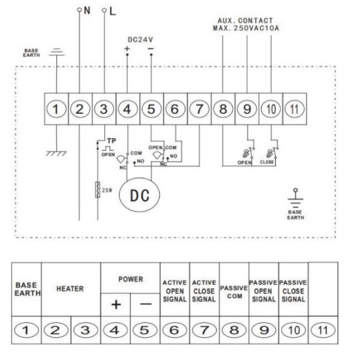 Электрическая схема подключения Кран нержавеющий полнопроходной DN.ru КШМП.316.230-ISO Ду25 Ру63 SS316 резьбовой со взрывозащищенным электроприводом DN.ru EX-010 24В