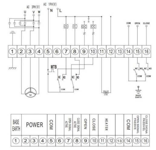 Электрическая схема подключения Кран нержавеющий полнопроходной DN.ru КШМП.316.230-ISO Ду25 Ру63 SS316 резьбовой со взрывозащищенным электроприводом DN.ru EX-010 380В
