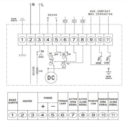 Электрическая схема подключения Затвор дисковый поворотный Genebre 2109 Ду100 Ру16 межфланцевый, корпус - чугун, диск - чугун, EPDM, с электроприводом DN.ru EX-010 24В
