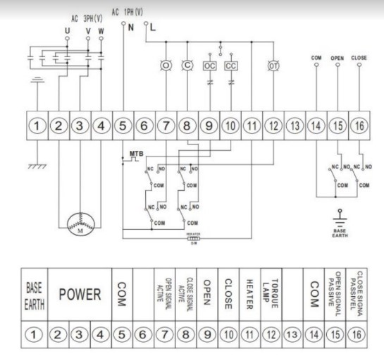 Электрическая схема подключения Затвор дисковый поворотный Genebre 2109 Ду65 Ру16 межфланцевый, корпус - чугун, диск - чугун, EPDM, с электроприводом DN.ru EX-010 380В
