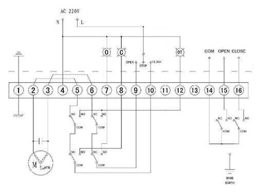 Электропривод четвертьоборотный DN.ru QT-EX-010EM-O2-220VAC-У1 220В