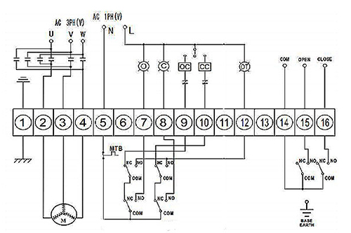 Электропривод четвертьоборотный DN.ru QT-EX-010EM-O2-380VAC-У1 380В