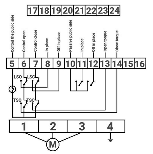 Кран шаровой DN.ru BV3232P(2pc)-FP-F-ISO-H Ду15 Ру40 полнопроходной двухходовой, нержавеющая сталь, фланцевый, уплотнение - PTFE, с 1/4-оборотным электроприводом DN.ru QT-EX-005M-O2-380VAC-У1