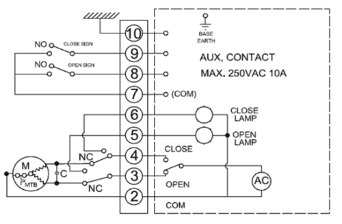 Кран шаровой DN.ru BV3232P(2pc)-FP-F-ISO-H Ду20 Ру40 полнопроходной двухходовой, нержавеющая сталь 316, фланцевое, уплотнение - PTFE, с электроприводом QT-N-003EM-O1-220VAC-У1 MINI