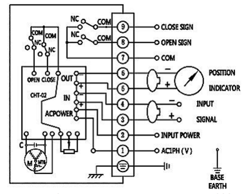 Краны шаровые DN.ru BV3232P(2pc)-FP-T-ISO-H Ду32-100 Ру63/40 полнопроходные, внутренняя резьба, нержавеющая сталь 316, уплотнение - PTFE, с электроприводом четвертьоборотным DN.ru QT-N-EM-B1-220VAC-У1-HARK