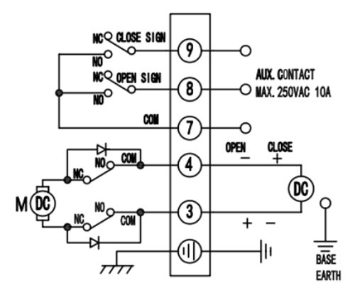 Кран шаровой DN.ru BV3232P-FP-Fb-ISO-H Ду50 Ру16 полнопроходной двухходовой, нержавеющая сталь, межфланцевый, уплотнение - PTFE, с электроприводом четвертьоборотным DN.ru QT-N-005EM-A1-24VDC-У1 HARK