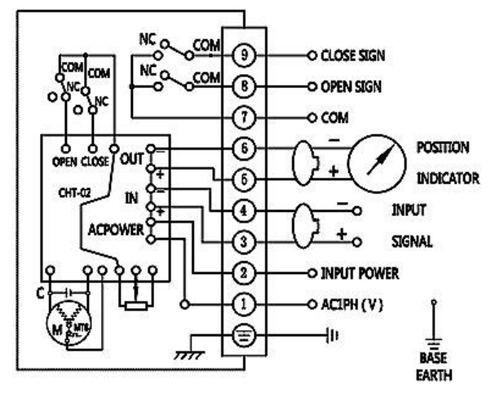 Краны шаровые DN.ru BV3232P(2pc)-FP-T-ISO-H Ду32-100 Ру63/40 полнопроходные, внутренняя резьба, нержавеющая сталь 316, уплотнение - PTFE, с электроприводом четвертьоборотным DN.ru QT-N-EM-B1-220VAC-У1 DAR