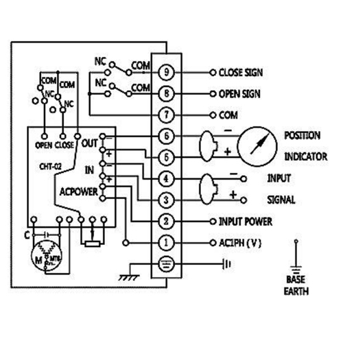 Краны шаровые DN.ru BV4242E-FP-GRM-ISO Дн65-100 Ру10 полнопроходные, клеевые с разборным муфтовым соединением, корпус - UPVC (НПВХ), шар - UPVC (НПВХ), уплотнение - EPDM, с электроприводом четвертьоборотным DN.ru QT-N-EM-B1-220VAC-У1-DAR gander