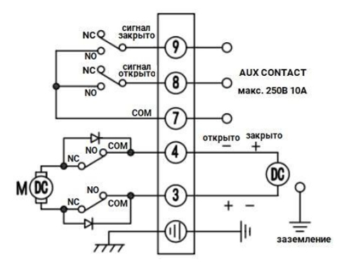 Кран шаровой DN.ru BV3232P(2pc)-FP-F-ISO-H Ду50 Ру40 полнопроходной, фланцевый, корпус - нержавеющая сталь SS316, уплотнение - PTFE, с 1/4-оборотным электроприводом QT-N-020EM-O1-24VDC-У1 24В HARK