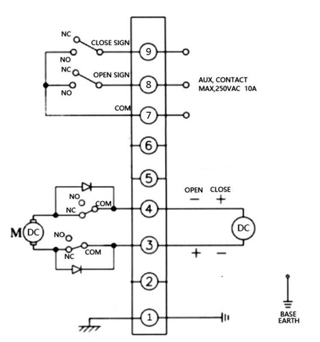 Кран шаровой DN.ru BV3232P(2pc)-FP-F-ISO-H Ду50 Ру40 нержавеющий полнопроходной фланцевый, уплотнение - PTFE, с колонкой управления F07 (ОСТ тип А) 2000 мм и электроприводом DN.ru QT-N-008EM-O1-24VDC-У1