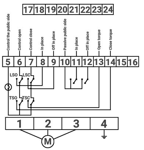 Кран шаровой DN.ru BV3232P(2pc)-FP-F-ISO-H Ду15 Ру40 полнопроходной двухходовой, нержавеющая сталь, фланцевый, уплотнение - PTFE, с 1/4-оборотным электроприводом DN.ru QT-N-005M-O2-380VAC-У1