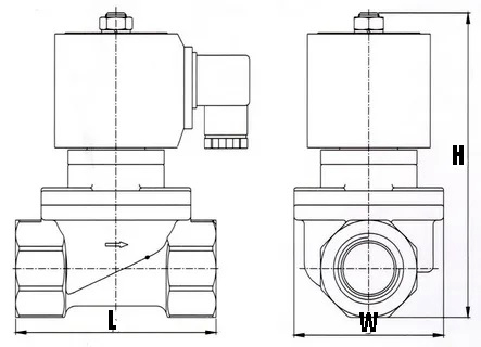 Клапан электромагнитный соленоидный двухходовой DN.ru-DHF21-UP (НЗ) Ду25 (1 дюйм) Ру6 корпус - НПВХ с антикоррозийным покрытием, уплотнение - VITON, резьба G, с катушкой 220В