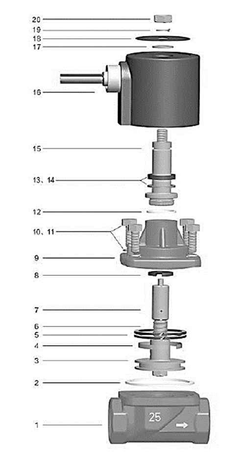 Клапан электромагнитный DN.ru VS731-PT-NC-220VAC 1 1/4″ Ду32 Ру10 соленоидный двухходовой, корпус - нержавеющая сталь 304, уплотнение - PTFE, внутренняя резьба, прямого действия, нормально закрытый, с нулевым перепадом давления, катушка - 220В