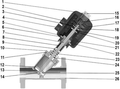 Клапаны отсечные пневматические DN.ru VSP3241P-F-1PNC Ду15-100 Ру25, корпус - нержавеющая сталь CF8M (AISI 316), фланцевые, Y-образные, корпус привода - пластик