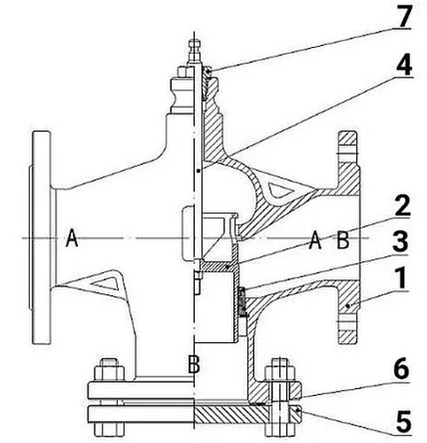 Клапаны запорно-регулирующие DN.ru VSR1-13V-PED-F Ду15-150 Ру16 односедельные, фланцевые, корпус - чугун EN-JS1025, уплотнение - фторкаучук (Viton, FPM) с электроприводом AC220В